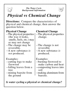 physical vs chemical changes