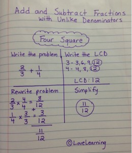 add and subtract unlike denominators 4 square